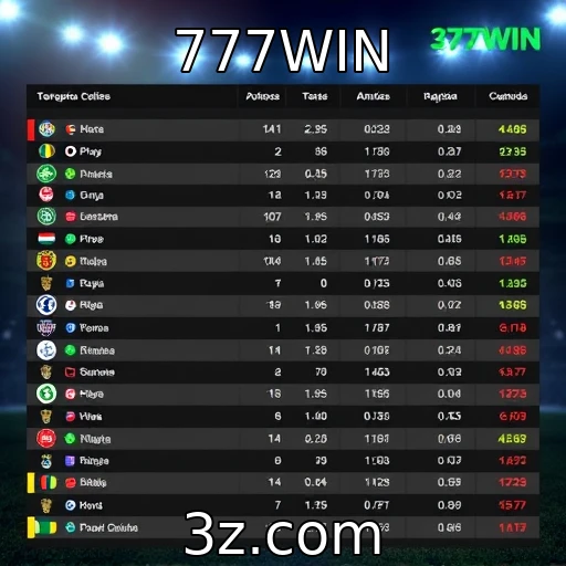 Apostas esportivas: análise das últimas partidas do campeonato